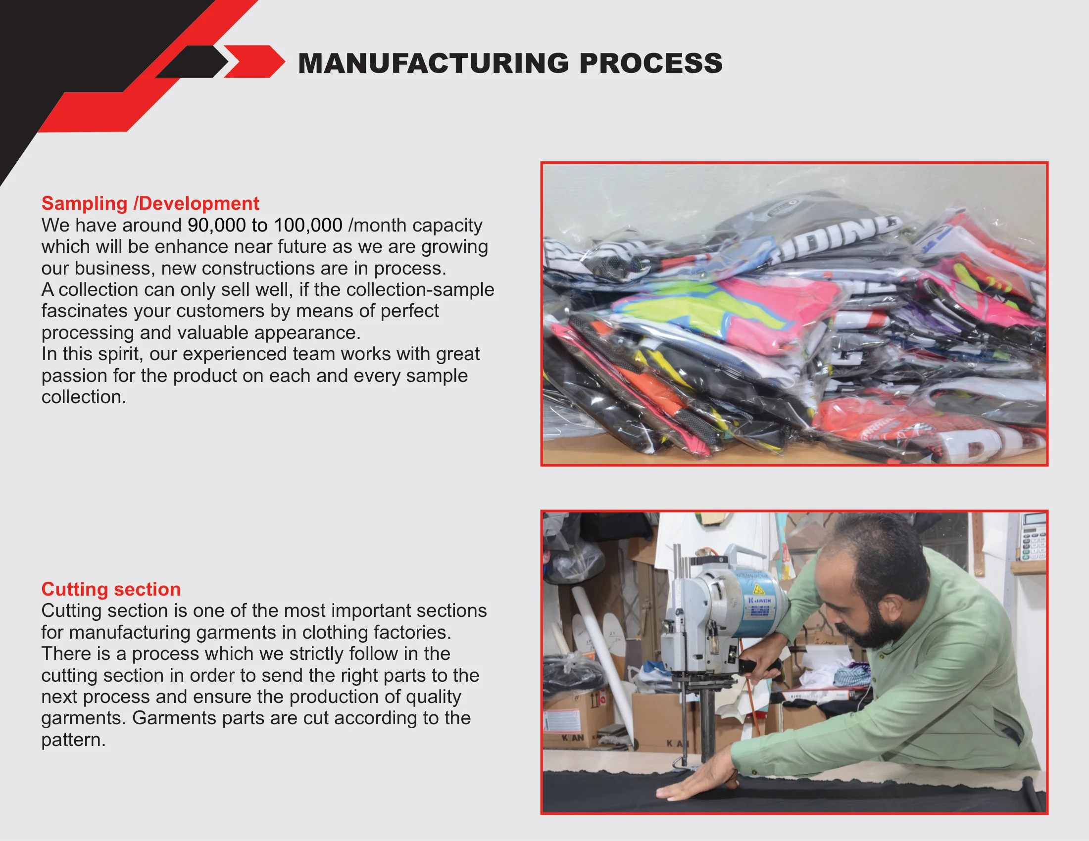 Profile Page 4 Sampling & Cutting