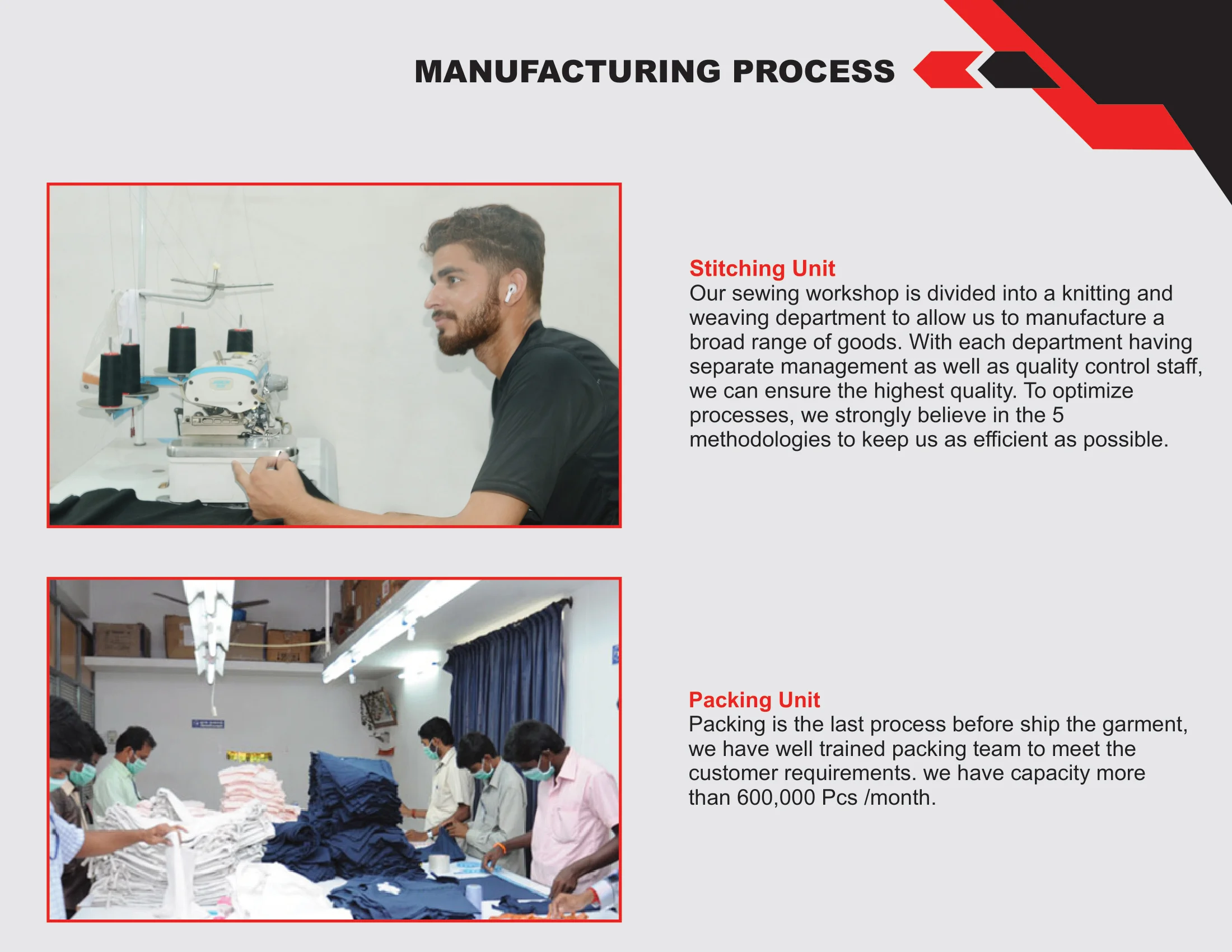 Profile Page 5 Packing Unit